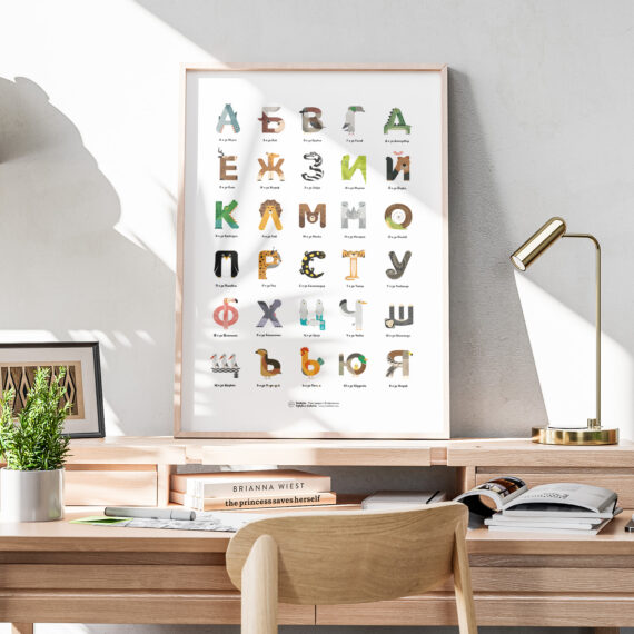 Плакат с българската азбука